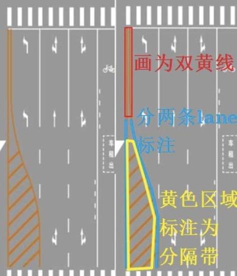马路标线图解大全