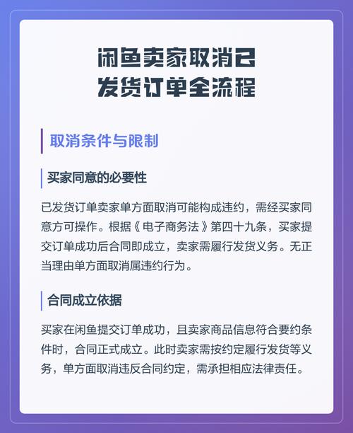 闲鱼取消订单的步骤