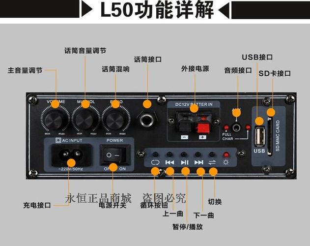 浪庭音响使用说明书图