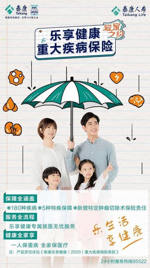 泰康乐享健康(庆典版)重疾险