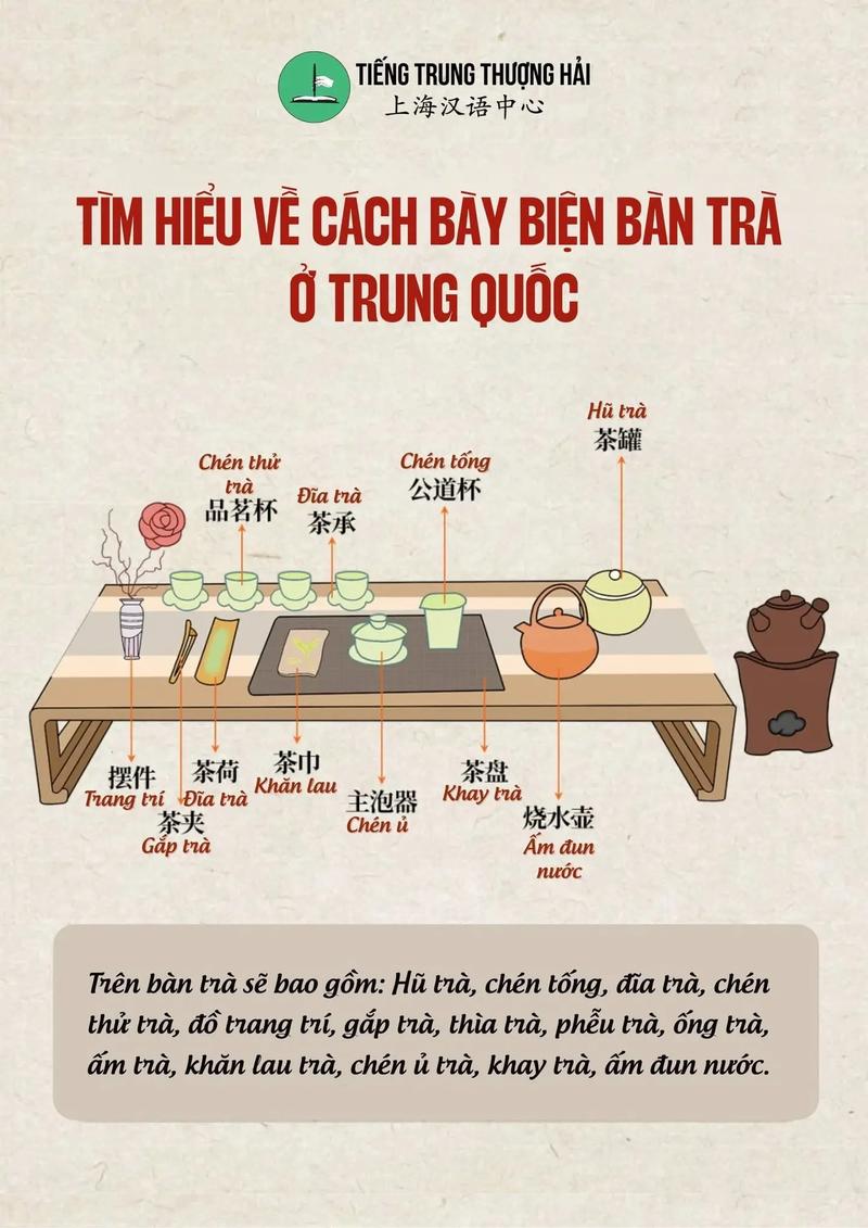 越南翻译中文转换器