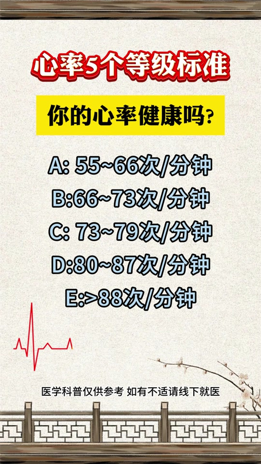 人正常心率是多少