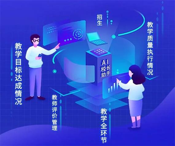 四川数字云校园app