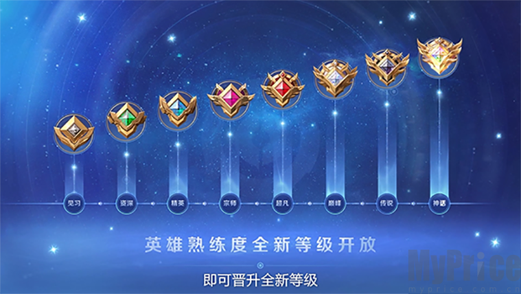 王者荣耀人机加熟练度吗