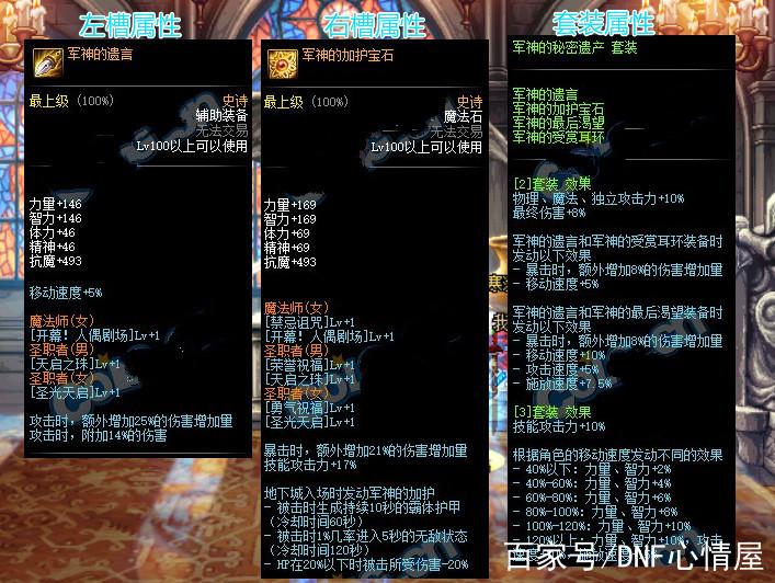 DNF100级装备属性