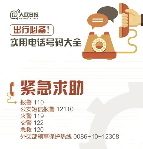 误拨122报警电话有什么后果