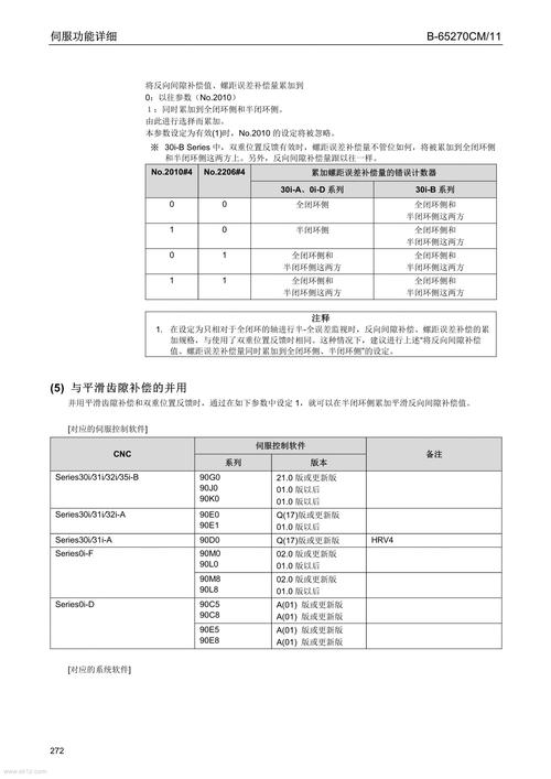樱花8522tv最新版问题修复