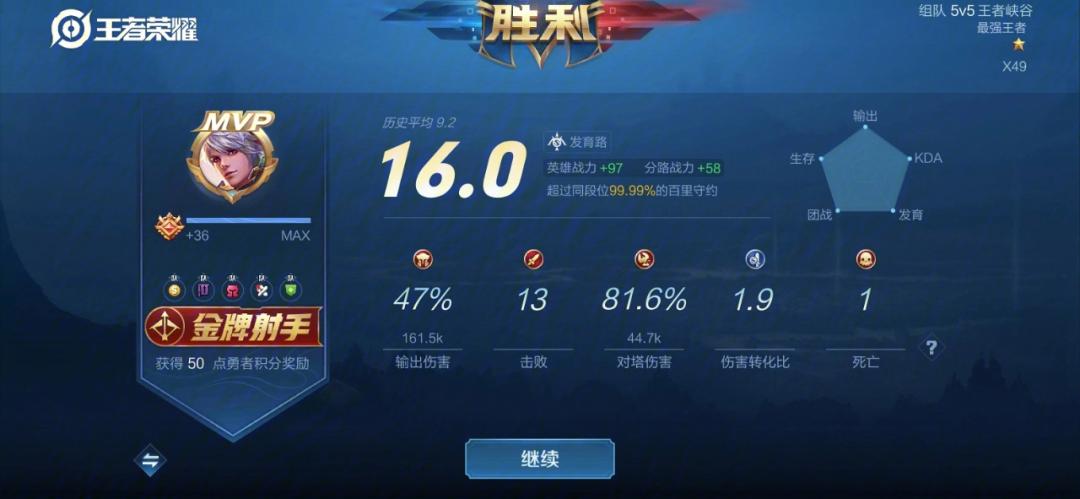 王者荣耀历史战绩查看权限