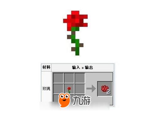 mc所有花朵全图鉴