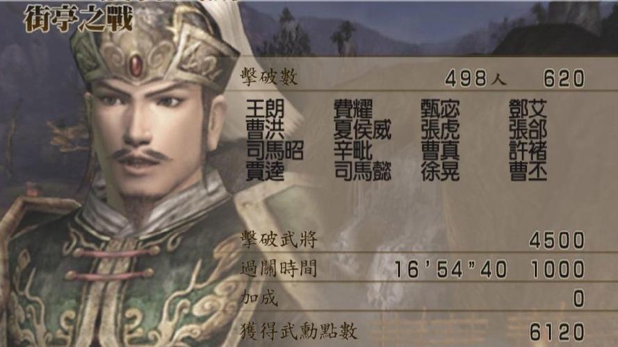 真三国无双4马谡攻略