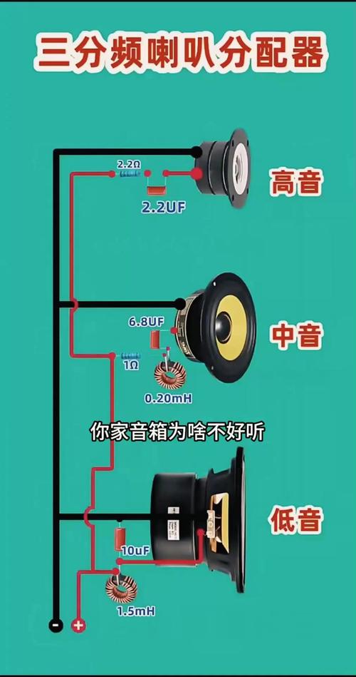 高档音箱三分频电路图