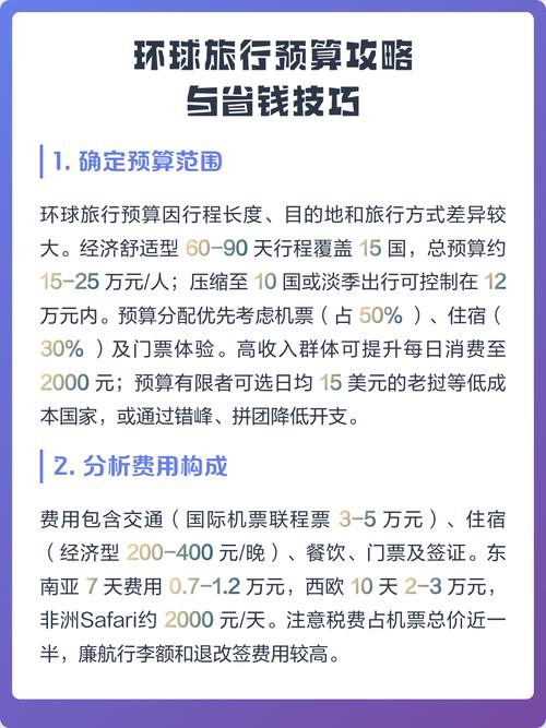 环游世界大概要多少钱