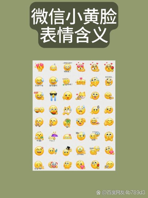 微信表情符号大全及含义