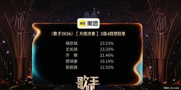 我们的歌五进四排名