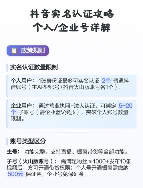 抖音企业号实名制会不会有危险