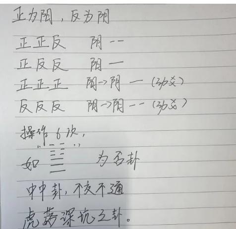 卜一卦
