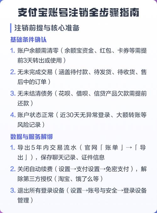 支付宝账号不注销有什么影响