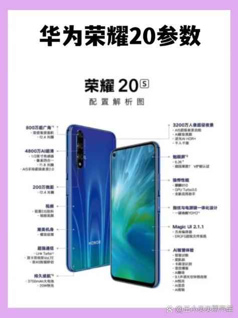 荣耀x60像素在哪里找