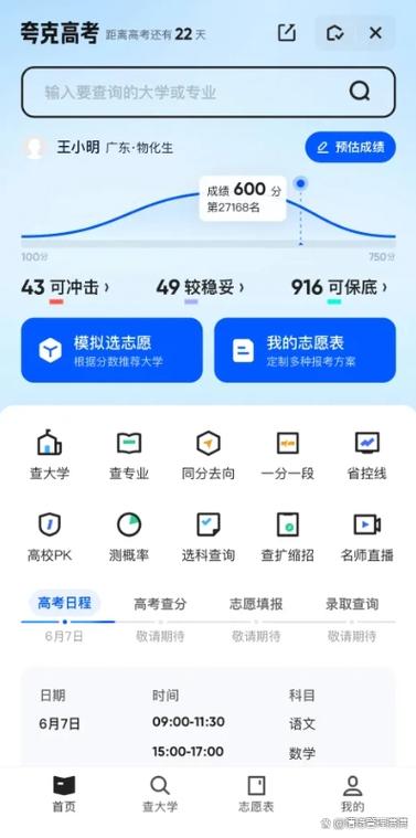 2019高考高校录取分数线