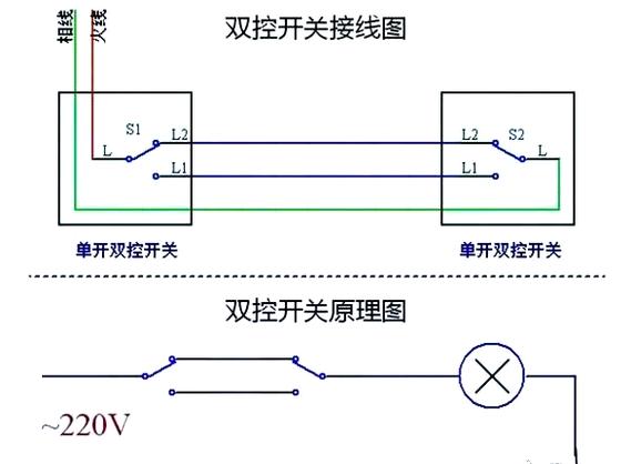 遥控三路双控开关图解