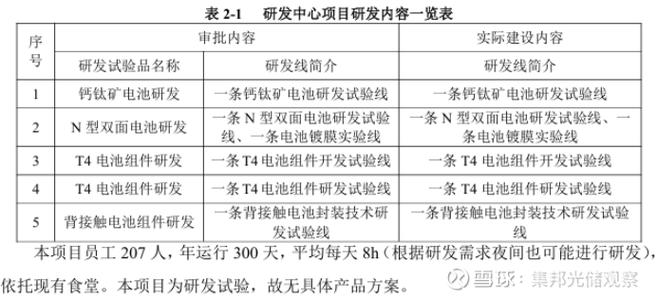 晶科能源股票前景怎么样