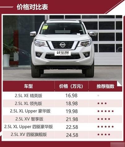 日产途达手动挡怎么样