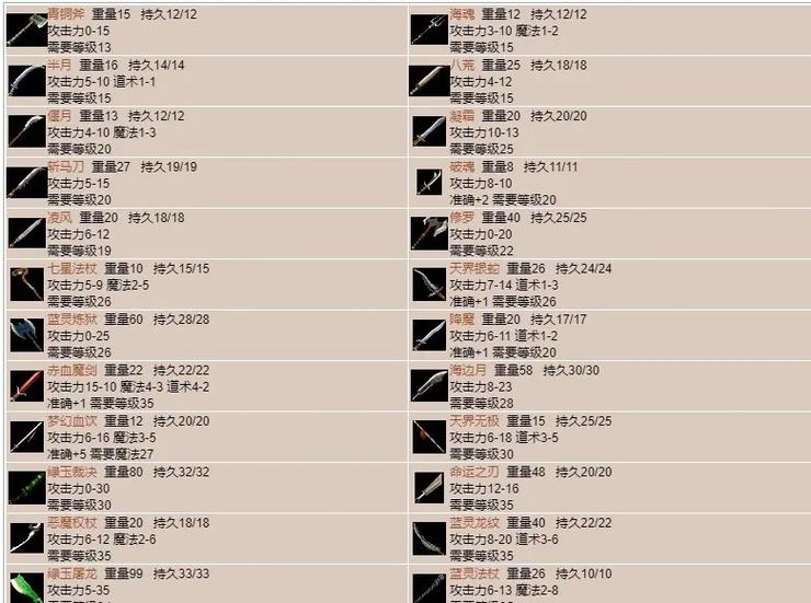 传奇武器大全