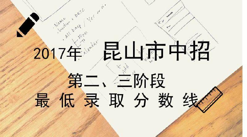 智慧昆山教育平台邀请码怎么弄