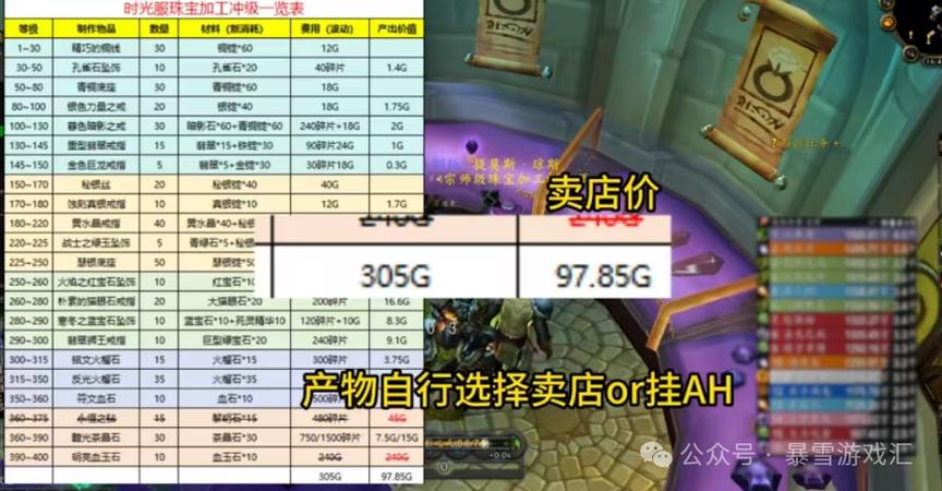 怀旧服带刷需要多少G