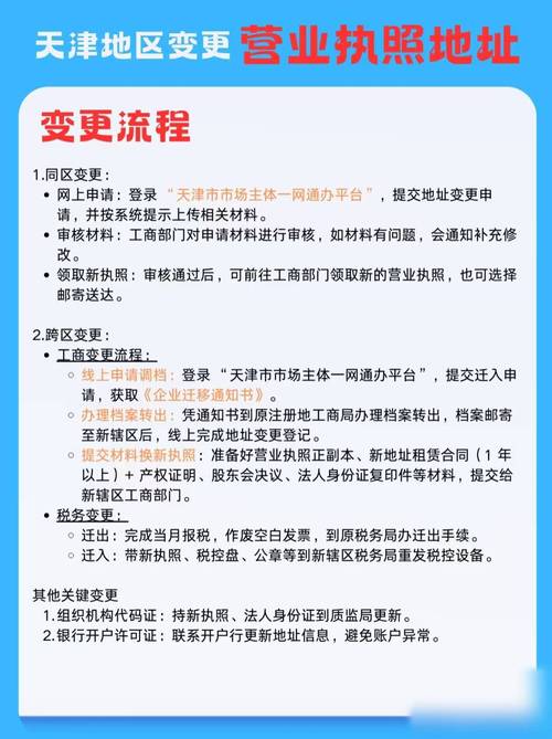 变更营业执照地址