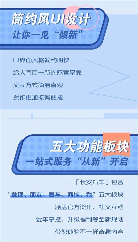 长安汽车app
