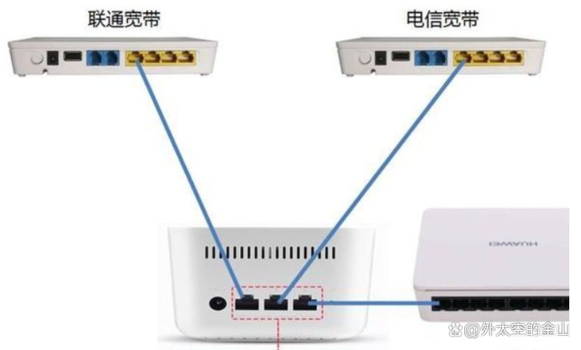 两处房产装一个宽带