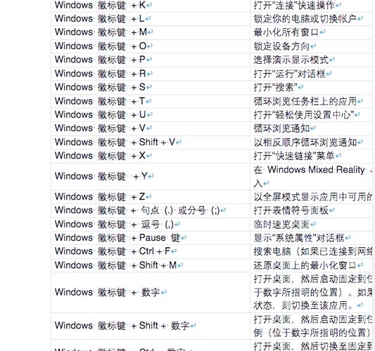 桌面快捷键