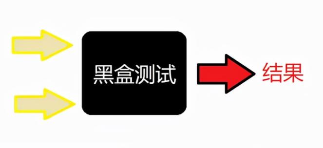 小黑盒游戏隐藏