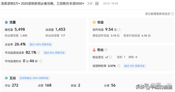 在头条怎么查看自己的作品?
