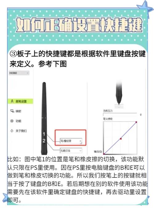 数位板按键功能有什么用