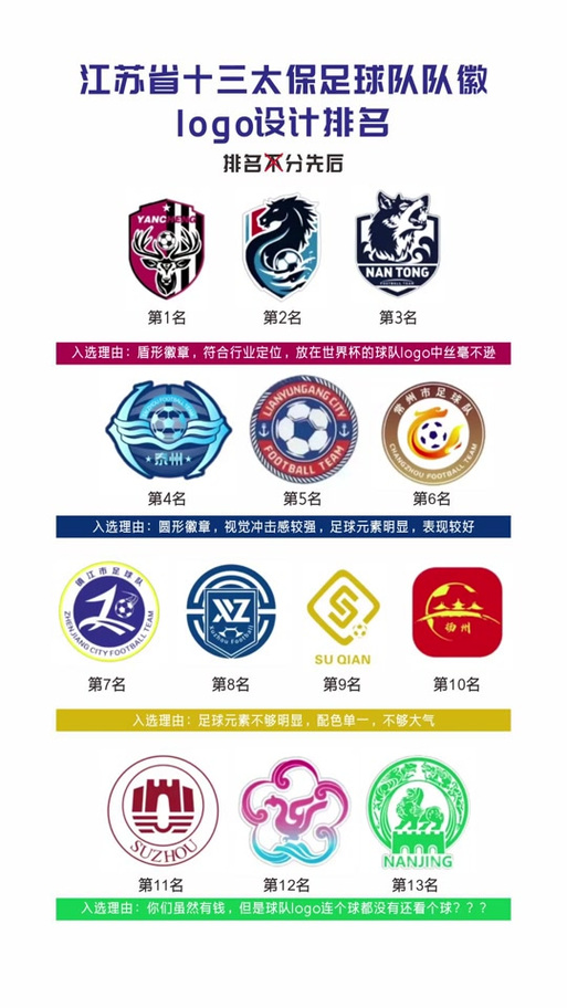足球队徽logo设计