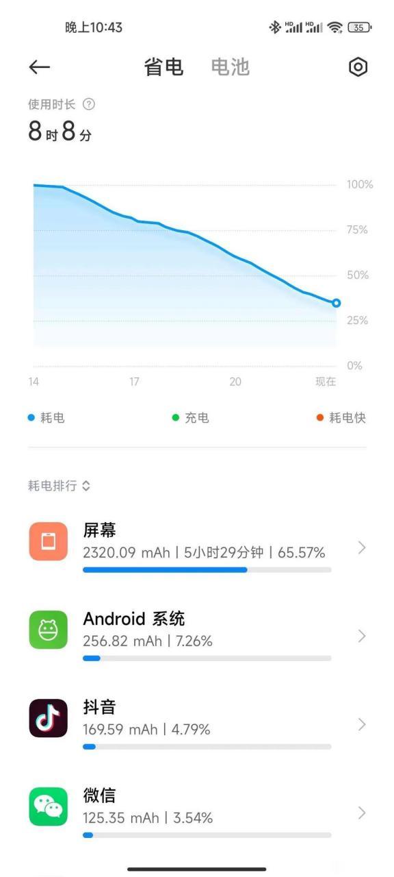 小米系统11后耗电快
