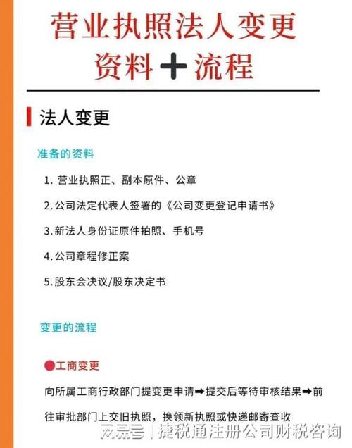 营业执照如何变更法人