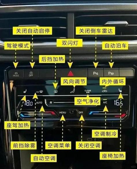 途昂380驾驶模式详解
