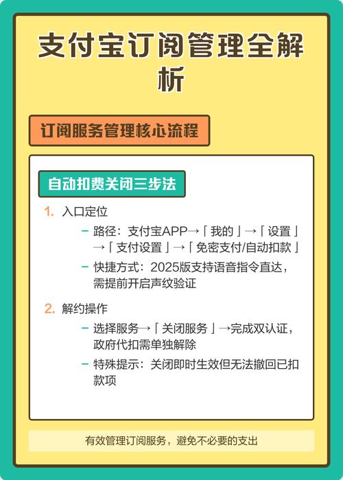 支付宝怎么查看订阅的付费项目