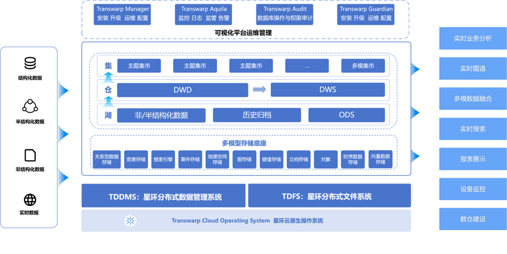 oppo手机存储路径在哪找