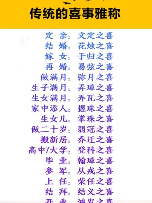 喜乐的67个雅称