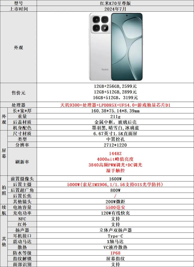 红米k70至尊版配置
