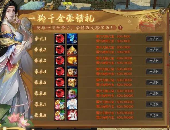天龙八部各等级金币上限
