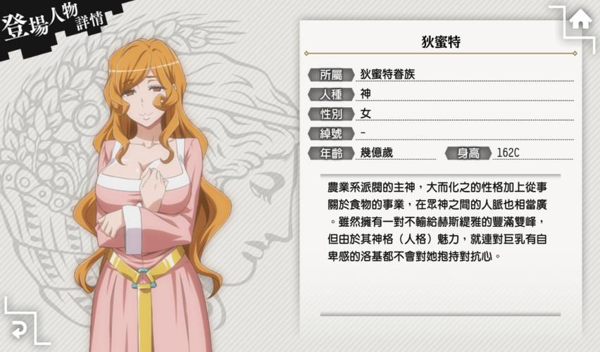 地下城邂逅狄蜜特