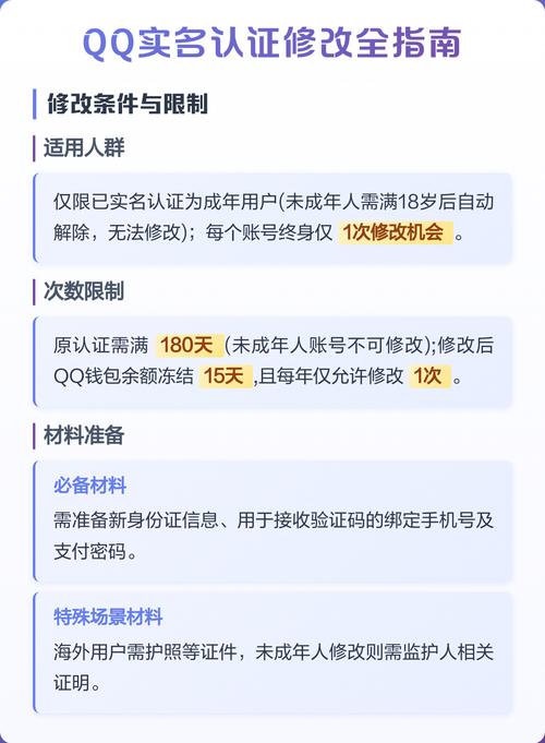 腾讯改实名认证