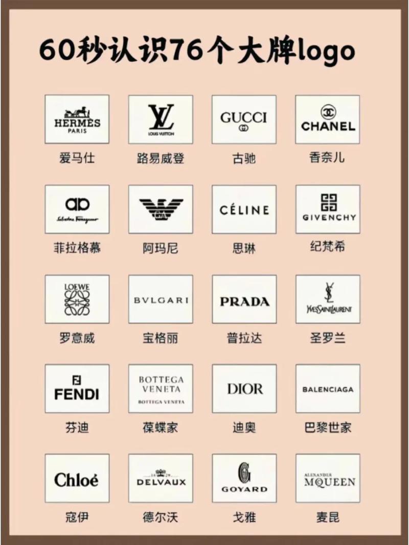 奢侈品品牌