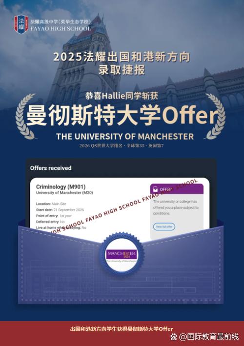 曼彻斯特大学录取条件