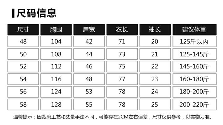 口袋尺寸一览表